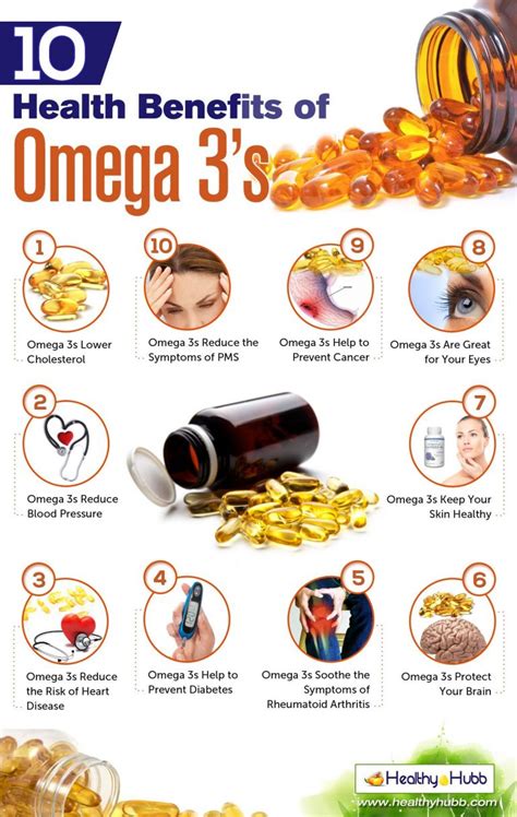 is omega 3 safe for kids.